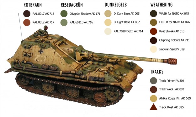 airbrush WWII