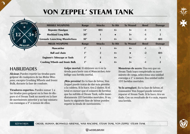 Von Zeppel's Steam tank rules for Age of Sigmar (Warhammer)