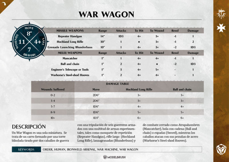 Empire War Wagon para Age of Sigmar